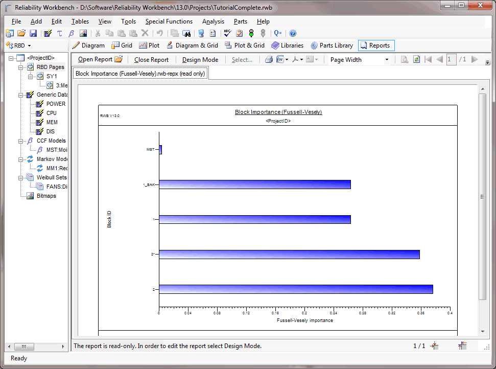 4-rwb-rbd-report-plot-opt.png
